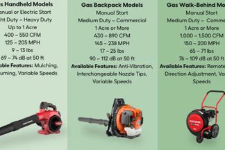 is gas or electric better for leaf blower 1