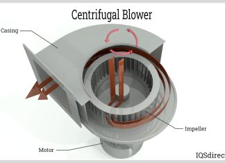what is the most efficient blower 5