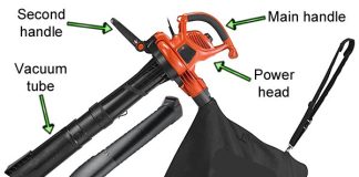 What Are Common Leaf Blower Accessories