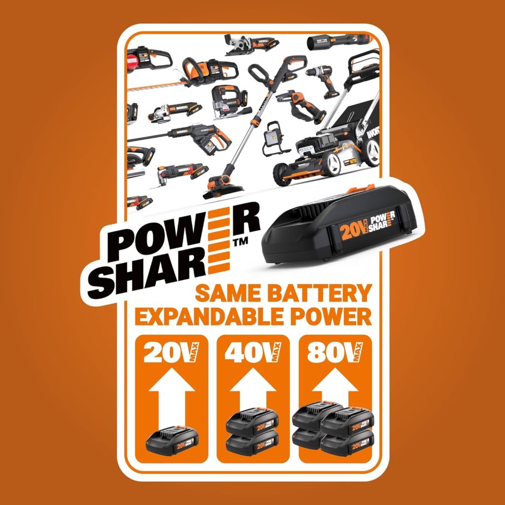 Worx Nitro 80V LEAFJET Leaf Blower Cordless with Battery and Charger, WG572 Brushless Motor Blowers for Lawn Care, Cordless Leaf Blower – (4) Batteries, Charger, and Basecamp Included