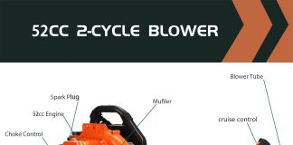 backpack blowers gas powered 52cc 550cfm 2 stroke gas powered backpack leaf blower snow blower leaf blower with air cool 2