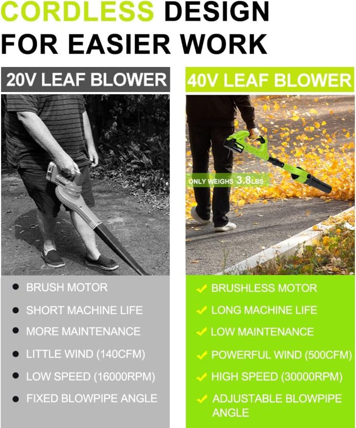 gardenjoy 40v cordless leaf blower 500cfm brushless electric handheld leaf blower with battery and fast charger 2 variab 2